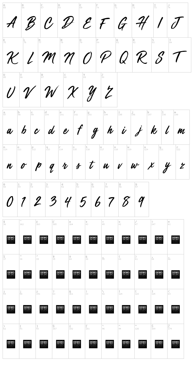 Mega Fresh font map